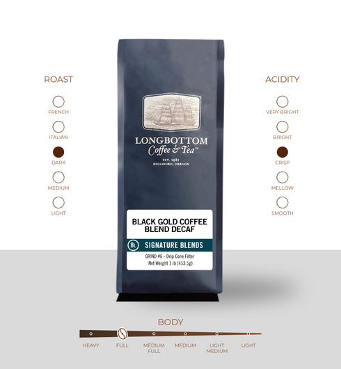 Black Gold Coffee Blend Decaf